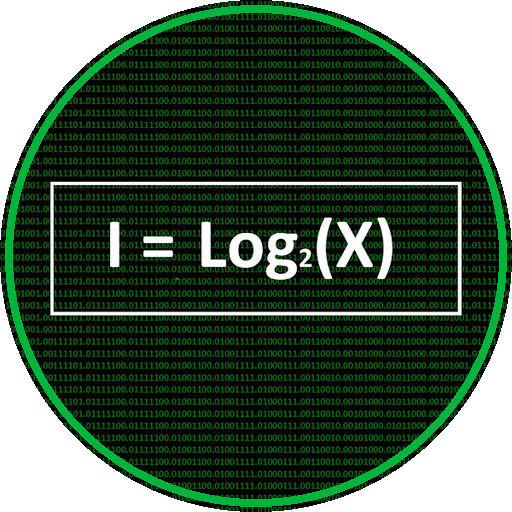 ilog2x.com.ar